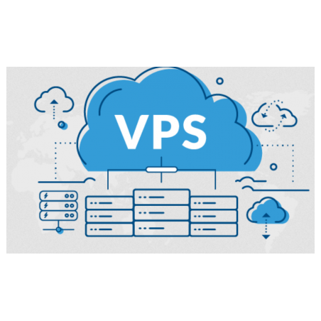 VPS2 - KVM 4GB